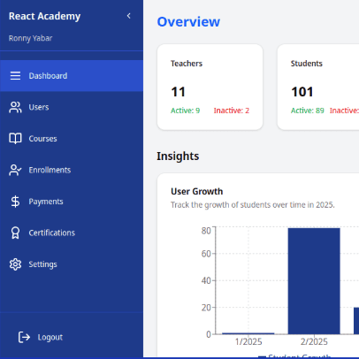 React Academy project preview